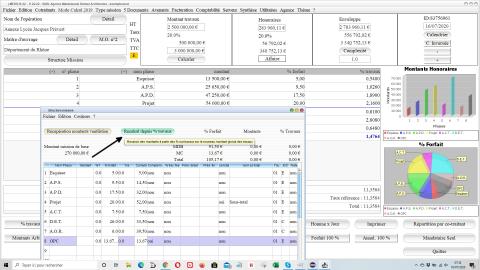 nouvelle possibilité de recalcul des taux en cas de changement des montants des travaux dans la gestion des honoraires de Maîtrise d'Oeuvre Médicis pour Mac et PC v22.22