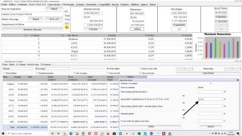 saisie d'un delta de pourcentage négatif dans la répartition par cotraitant de la gestion honoraires Maîtrise d'Oeuvre Médicis 2225
